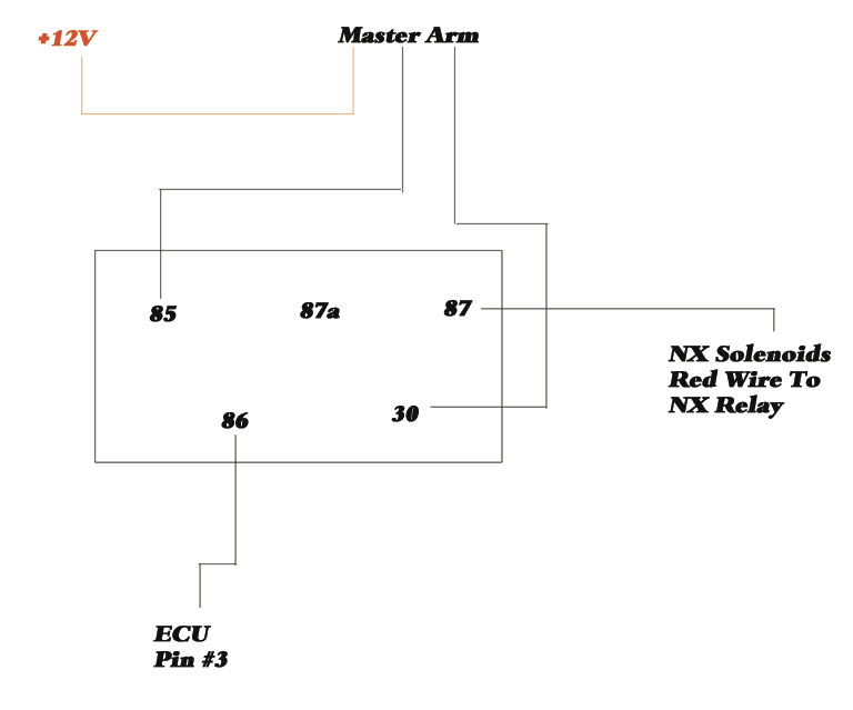 nitrouscontrolwiring [ECMTuning wiki]